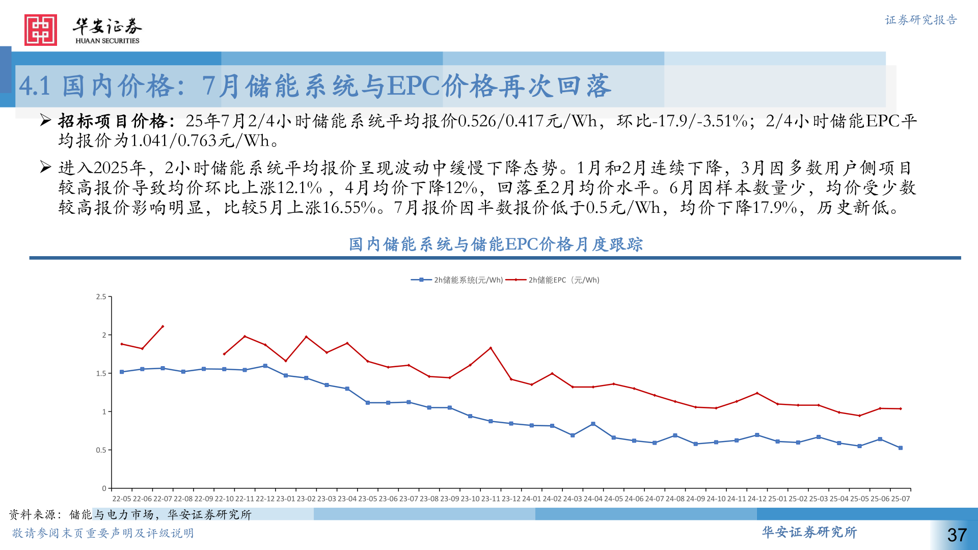 谁知道证券研究报告