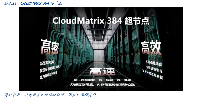 如何解释CloudMatrix 384超节点