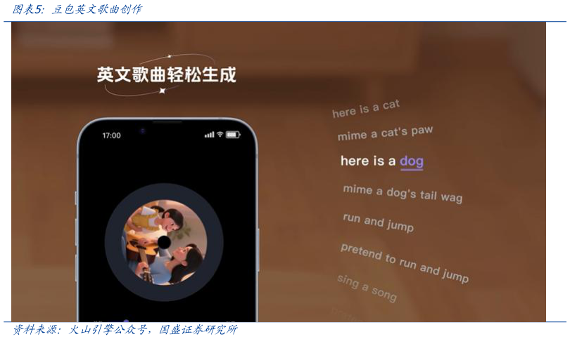 如何了解豆包英文歌曲创作