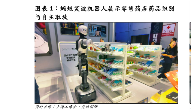 如何了解蚂蚁灵波机器人展示零售药店药品识别?