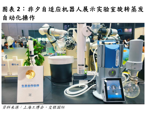 谁知道非夕自适应机器人展示实验室旋转蒸发?