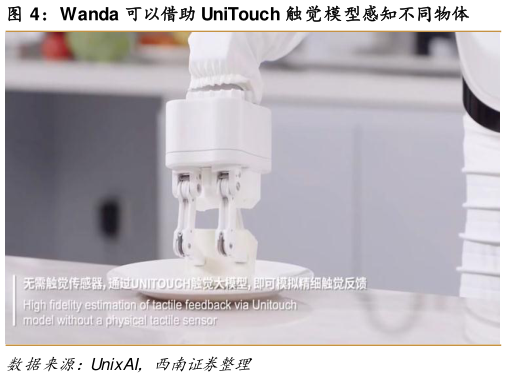 如何看待Wanda 可以借助 UniTouch 触觉模型感知不同物体