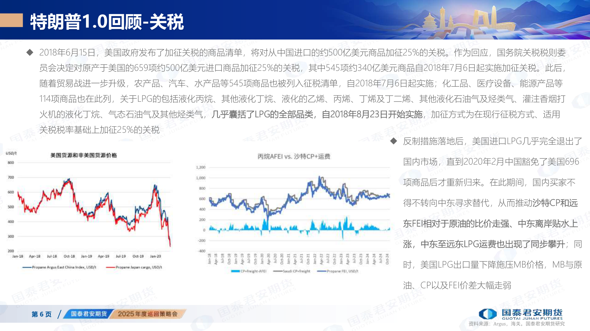 咨询大家特朗普1.0回顾-关税