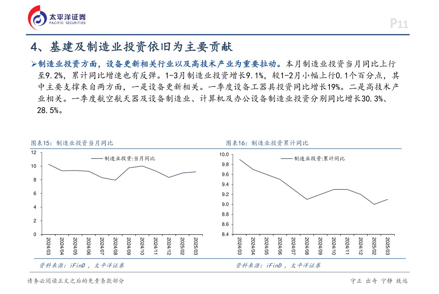 你知道4、基建及制造业投资依旧为主要贡献?