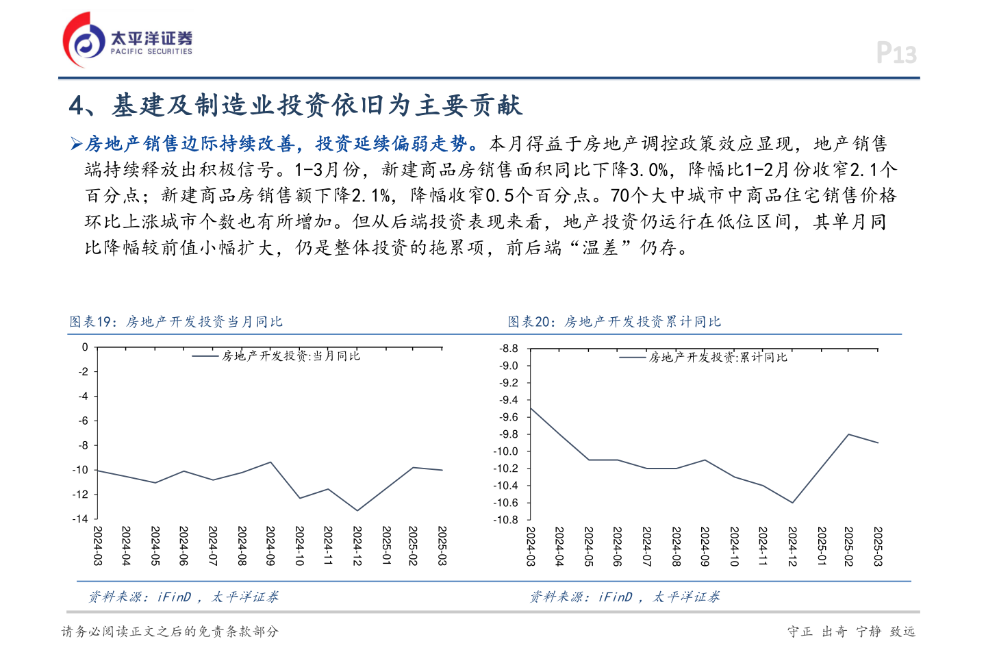 咨询下各位4、基建及制造业投资依旧为主要贡献
