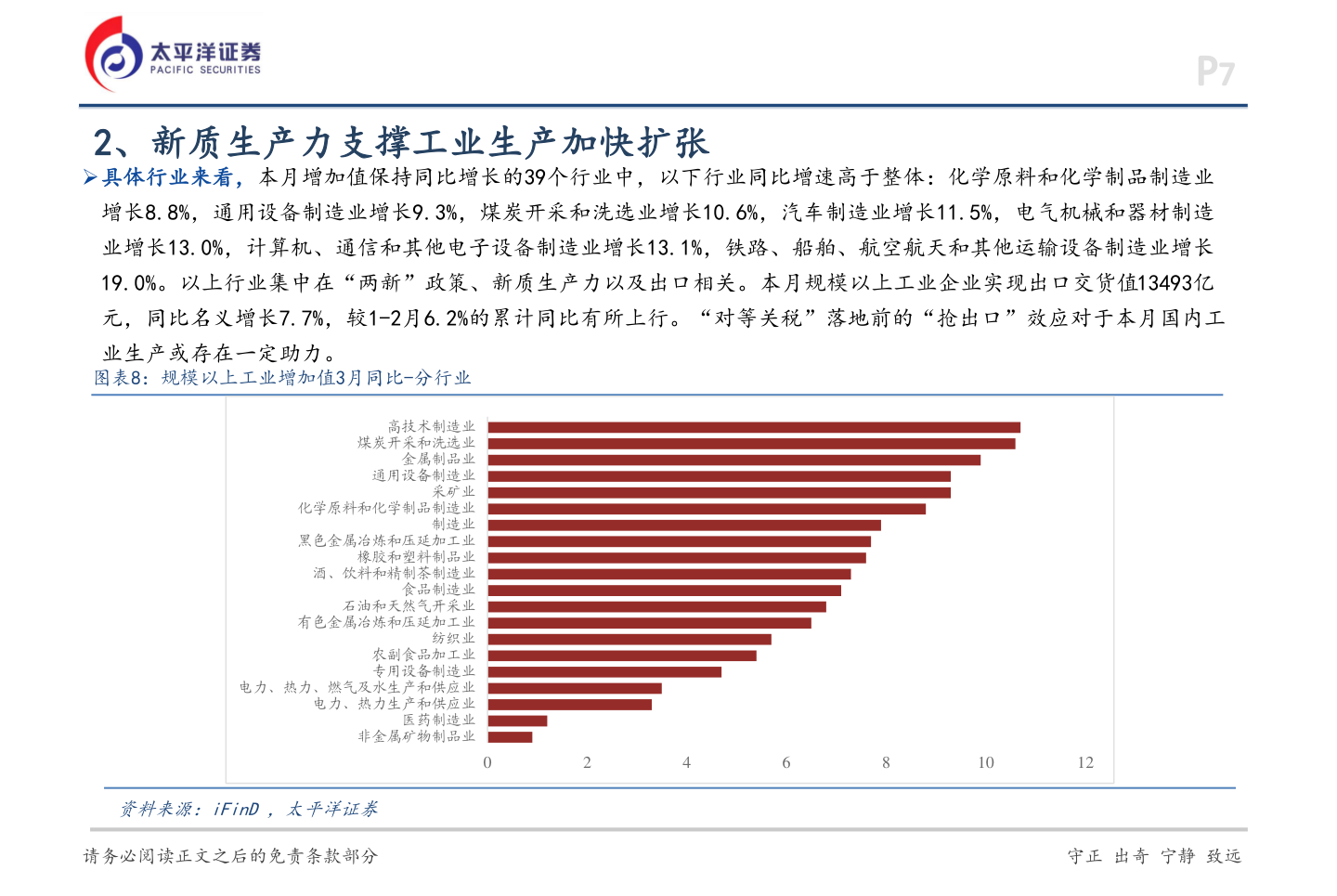 请问一下2、新质生产力支撑工业生产加快扩张?