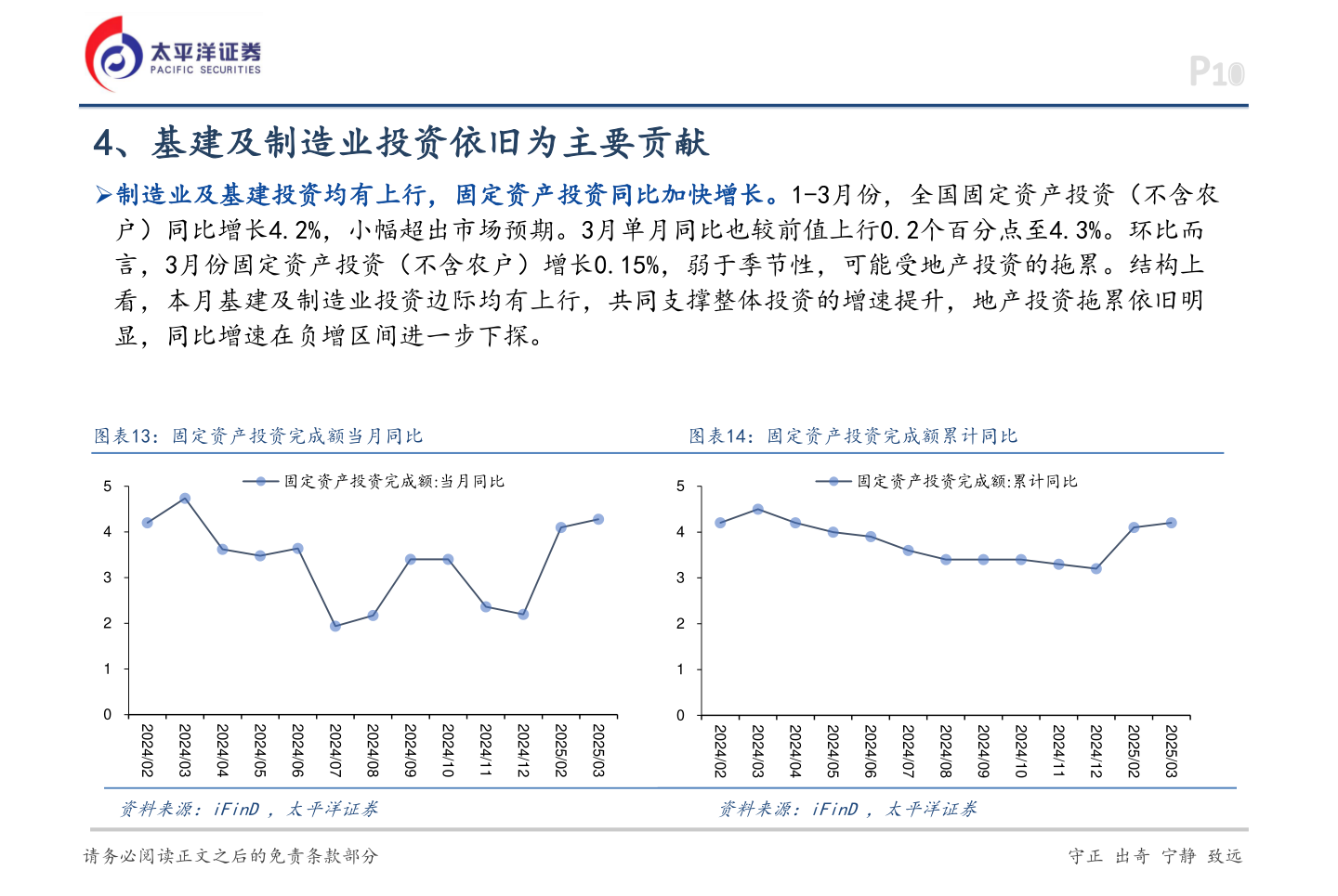如何了解4、基建及制造业投资依旧为主要贡献?