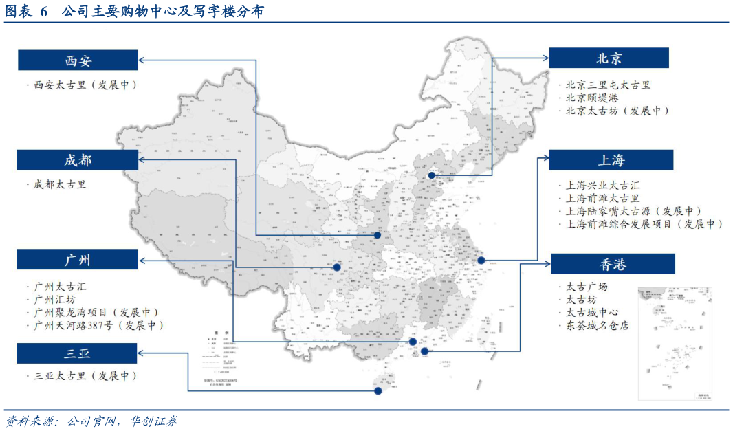 想问下各位网友公司主要购物中心及写字楼分布