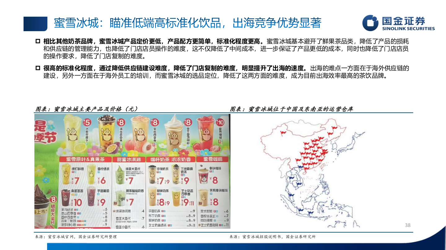 想问下各位网友蜜雪冰城：瞄准低端高标准化饮品，出海竞争优势显著