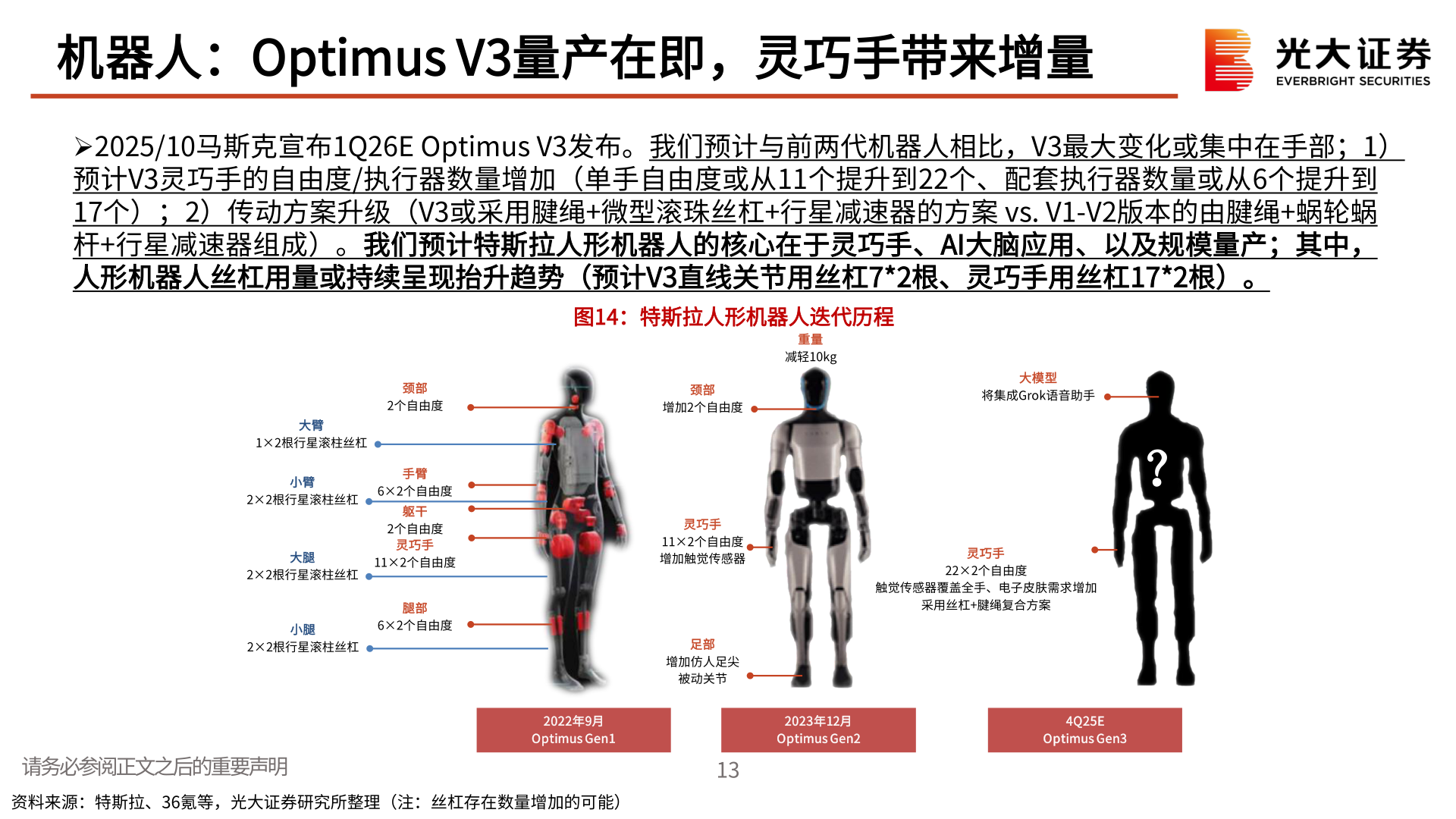 想关注一下机器人：Optimus V3量产在即，灵巧手带来增量?