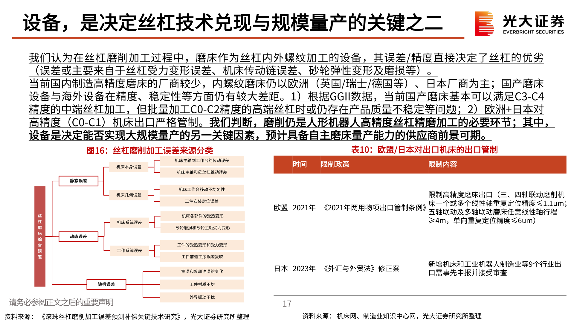 谁能回答设备，是决定丝杠技术兑现与规模量产的关键之二?