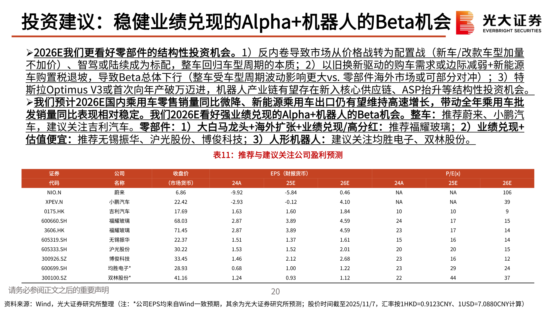 咨询下各位投资建议：稳健业绩兑现的Alpha+机器人的Beta机会?