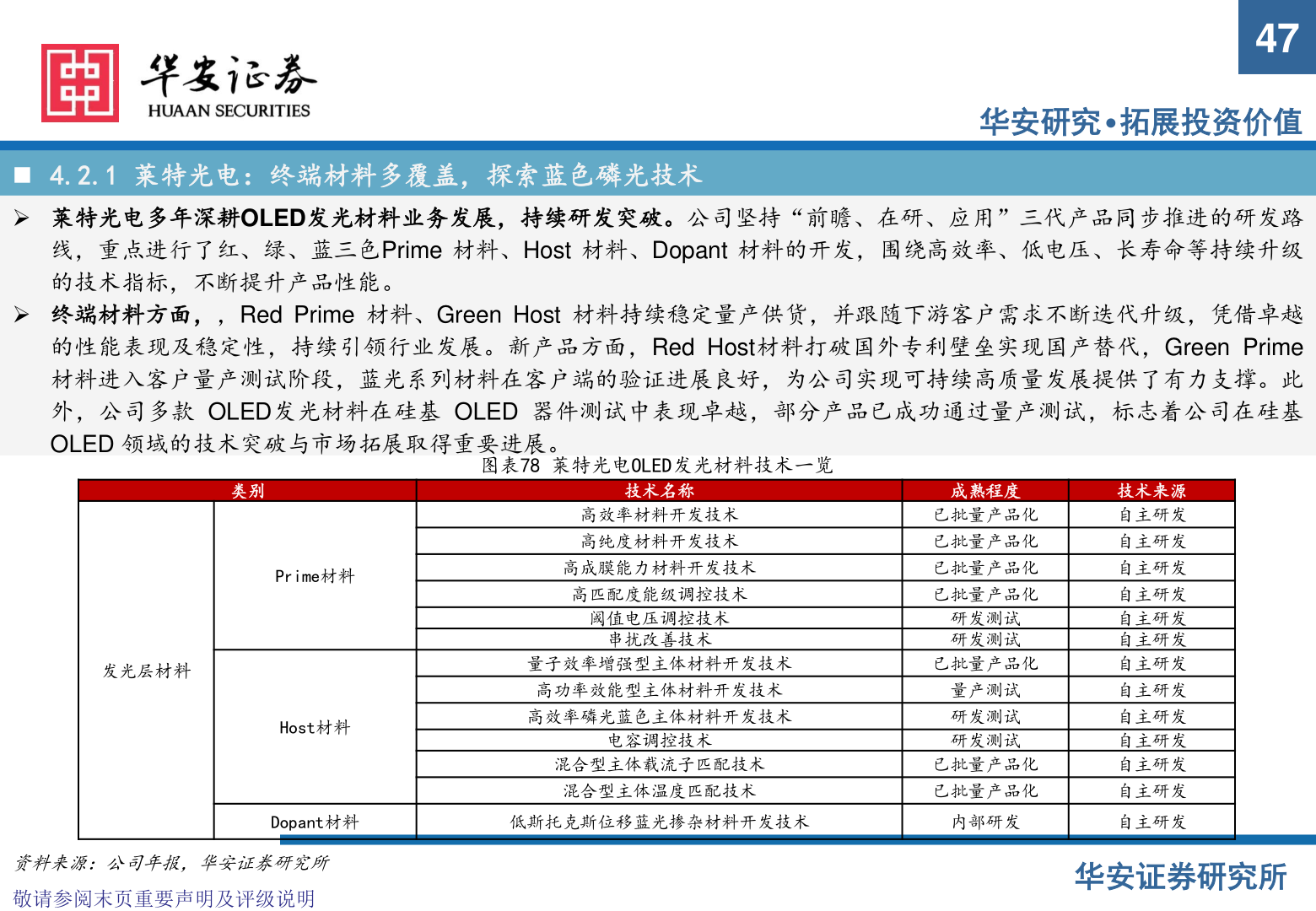 一起讨论下4747