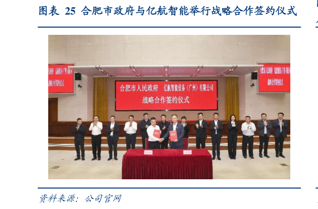 如何了解合肥市政府与亿航智能举行战略合作签约仪式