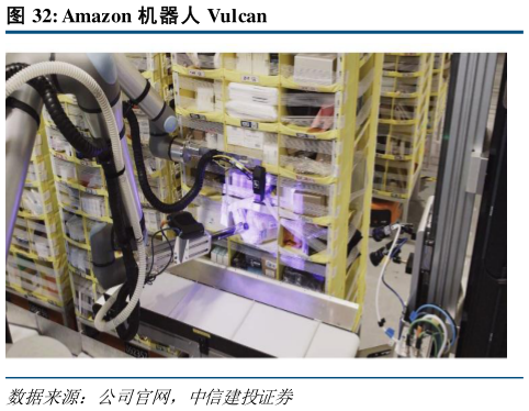 咨询下各位Amazon 机器人 Vulcan