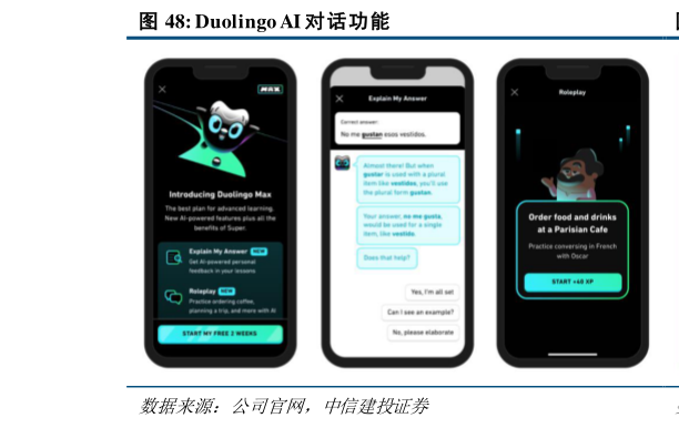 谁能回答Duolingo AI 对话功能