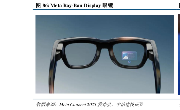 请问一下Meta Ray-Ban Display 眼镜