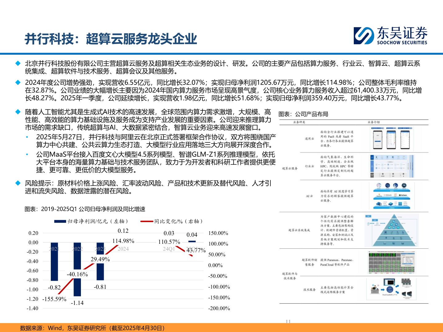 如何了解并行科技：超算云服务龙头企业