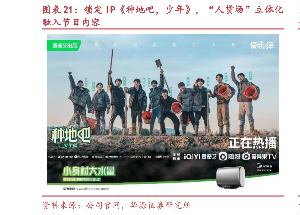 怎样理解锁定 IP种地吧，少年，“人货场”立体化