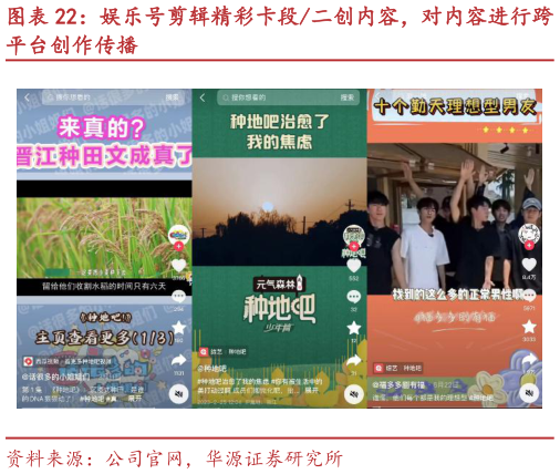 想问下各位网友娱乐号剪辑精彩卡段二创内容，对内容进行跨