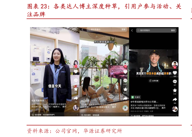 如何了解各类达人博主深度种草，引用户参与活动、关