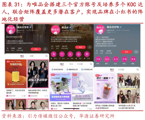 谁能回答为唯品会搭建三个官方账号及培养多个 KOC 达