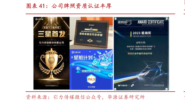 如何解释公司牌照资质认证丰厚