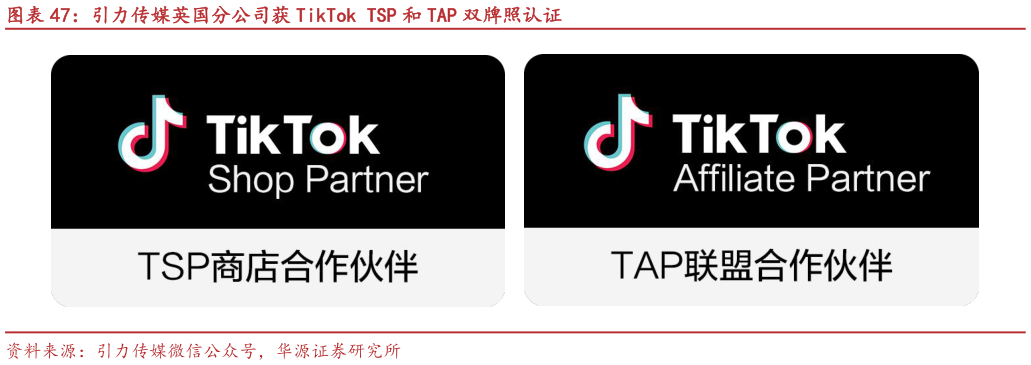 怎样理解引力传媒英国分公司获 TikTok TSP 和 TAP 双牌照认证