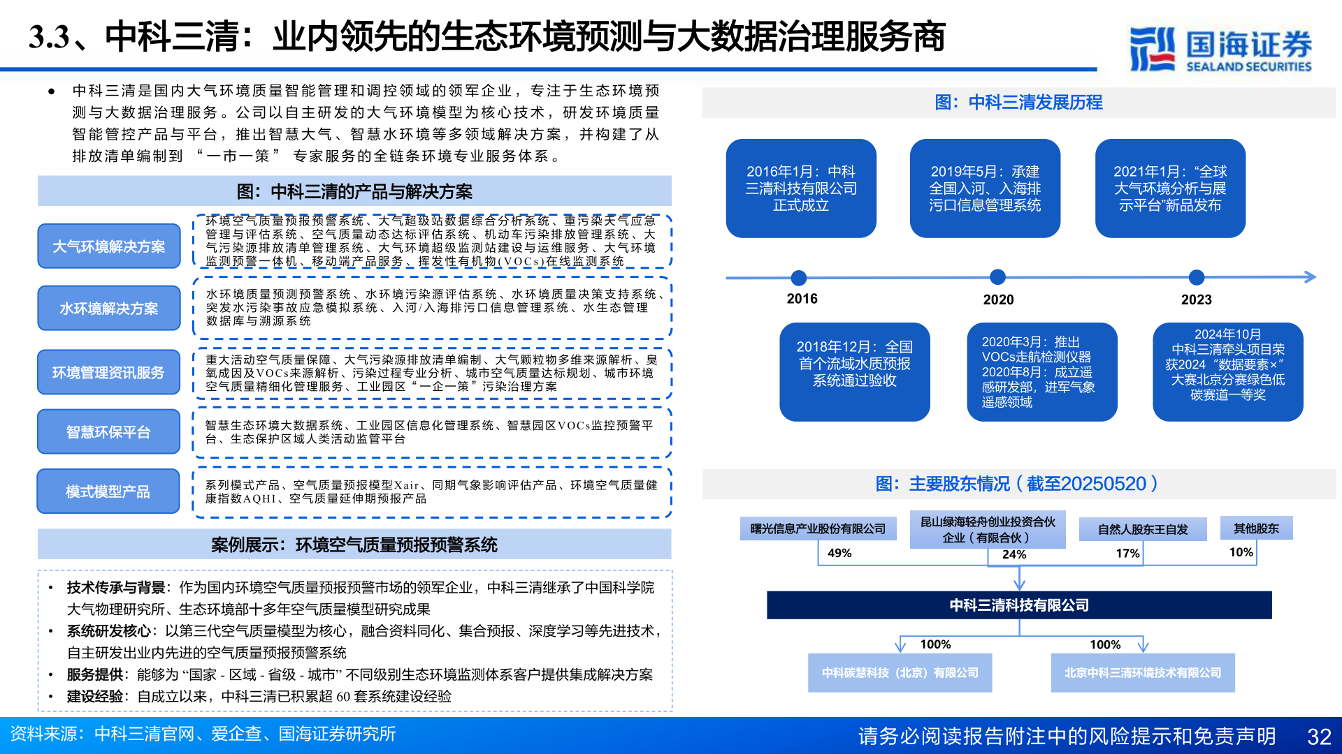 想关注一下3.3、中科三清：业内领先的生态环境预测与大数据治理服务商