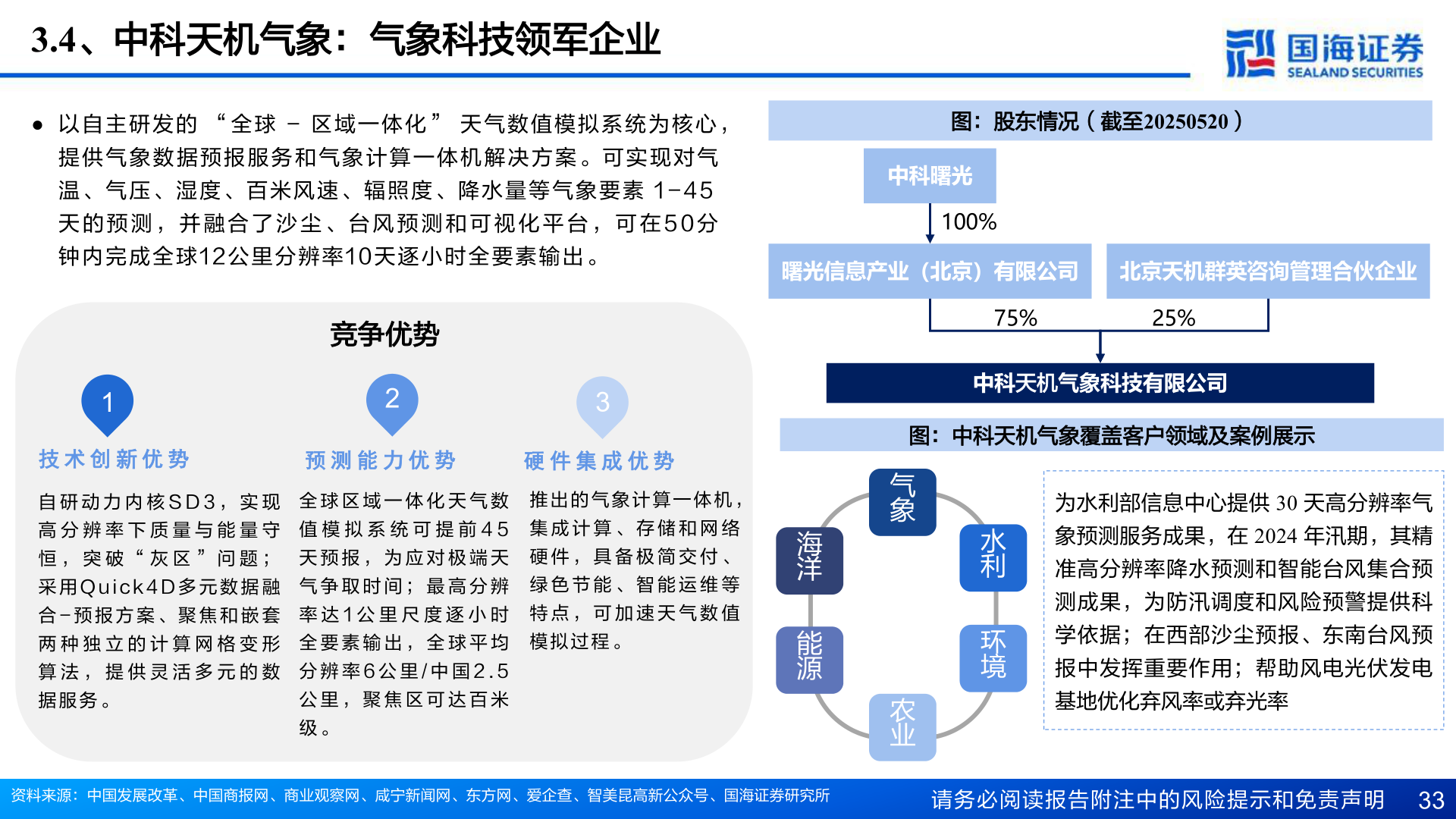 如何解释3.4、中科天机气象：气象科技领军企业