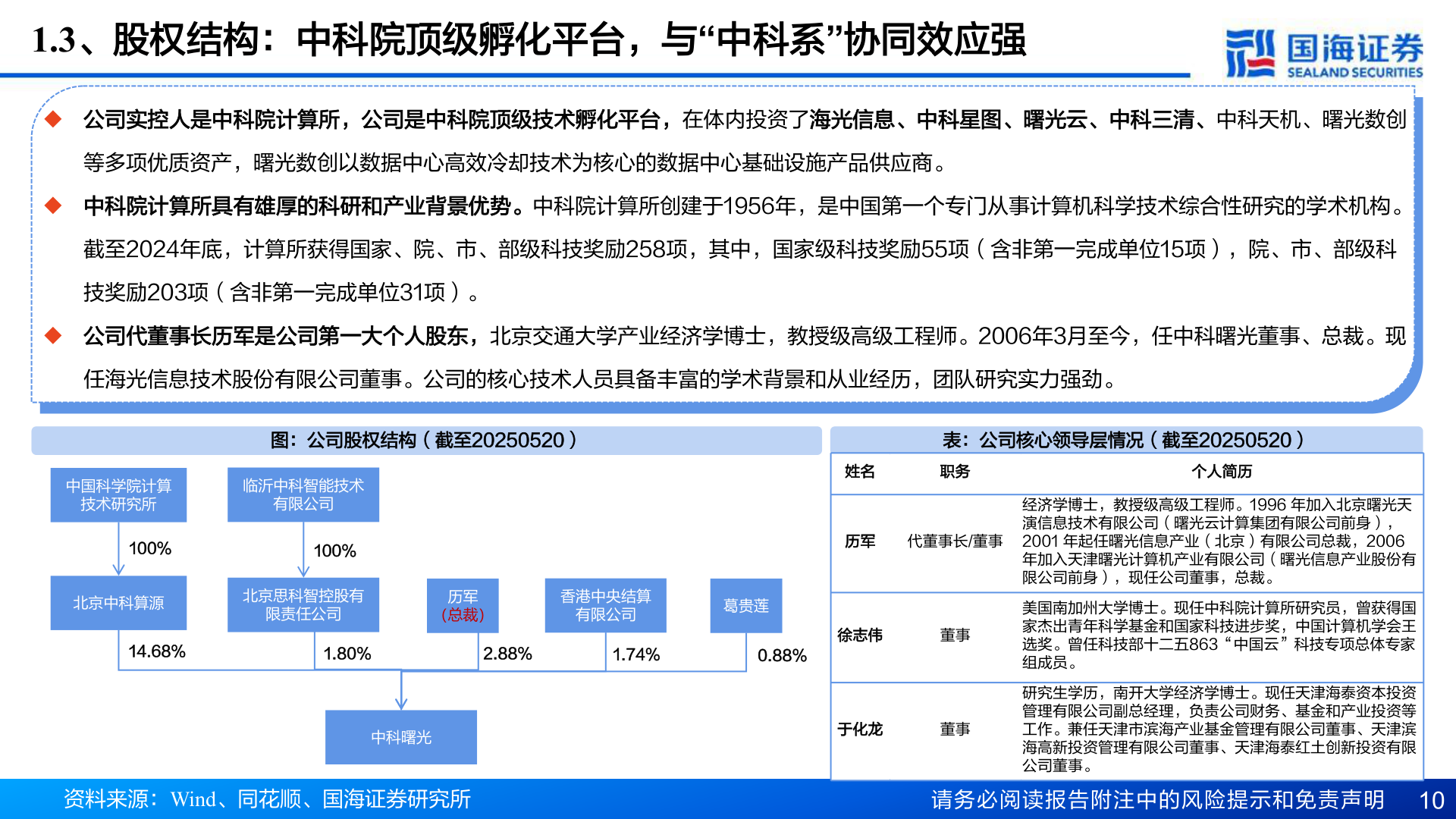 如何解释1.3、股权结构：中科院顶级孵化平台，与“中科系”协同效应强