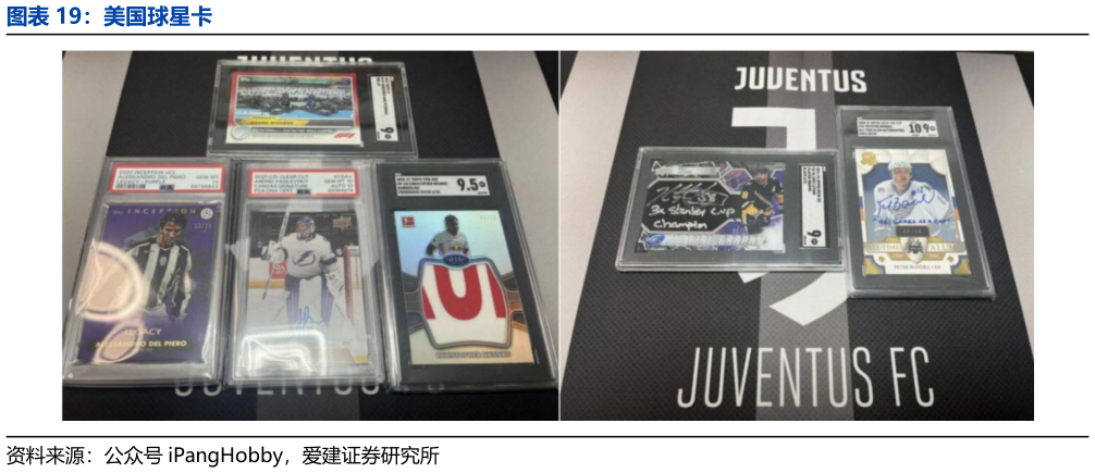 咨询下各位美国球星卡