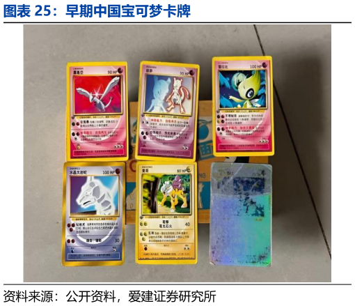 如何看待早期中国宝可梦卡牌