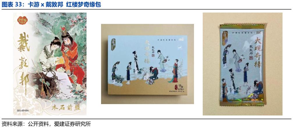 谁知道卡游 x 戴敦邦 红楼梦奇缘包