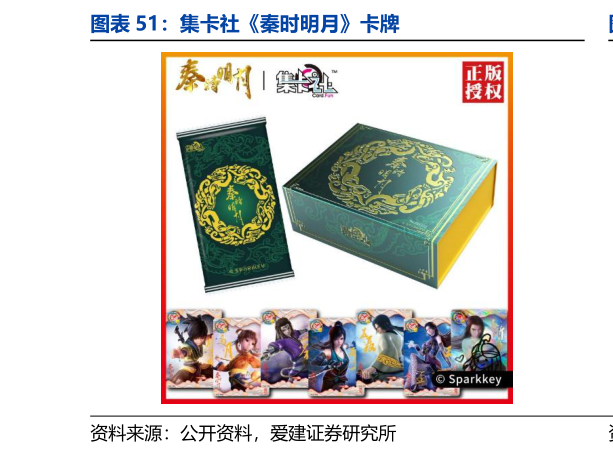 如何了解集卡社秦时明月卡牌