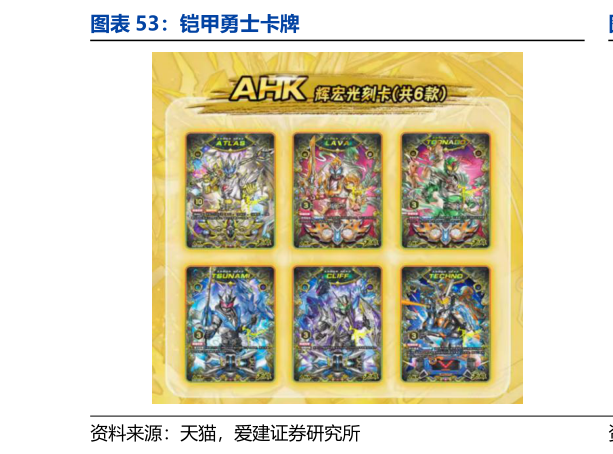 如何了解铠甲勇士卡牌