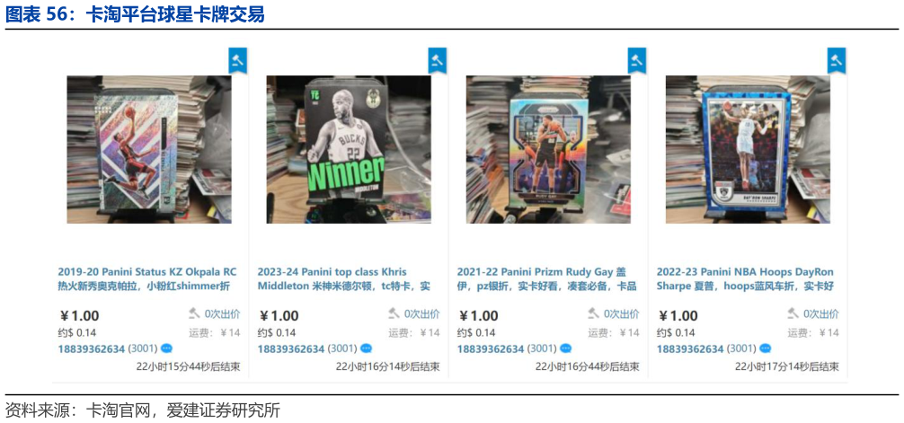 谁知道卡淘平台球星卡牌交易