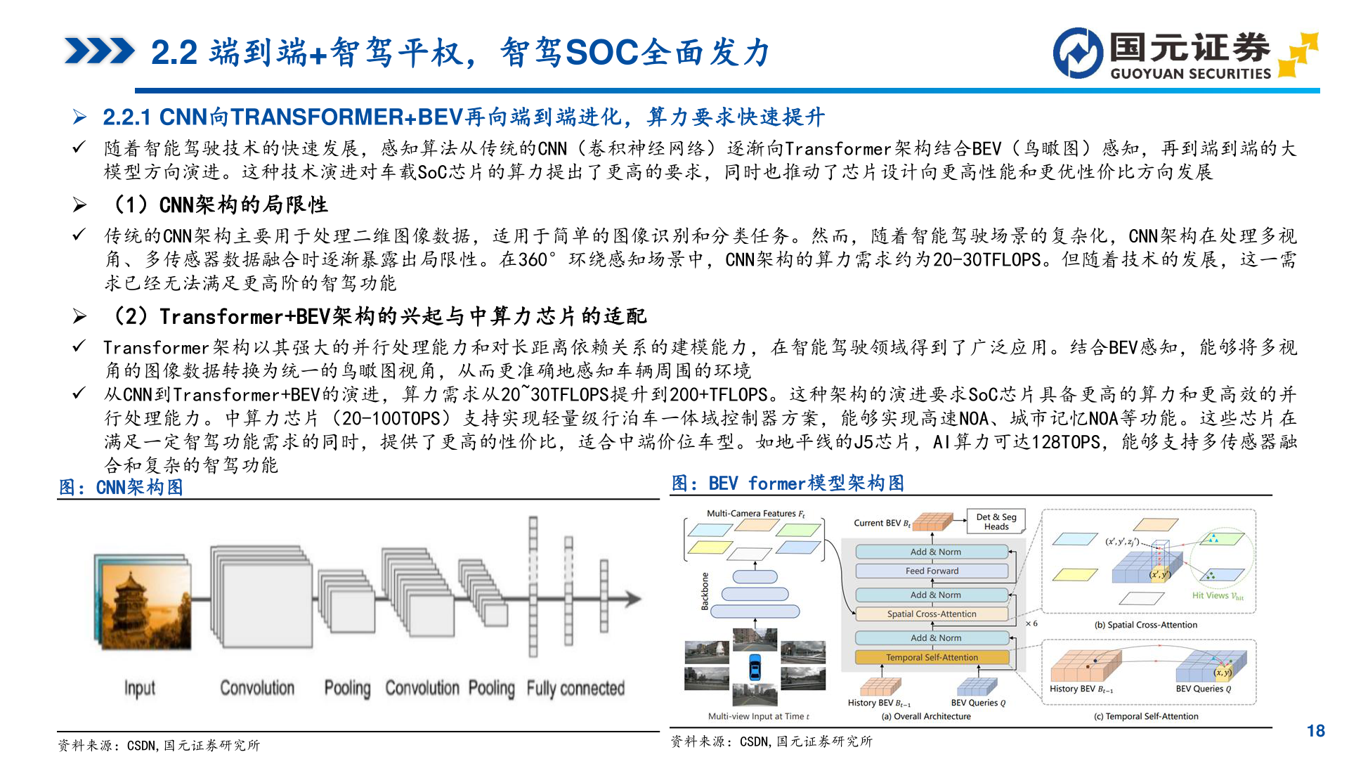 怎样理解2.2 端到端+智驾平权，智驾SOC全面发力