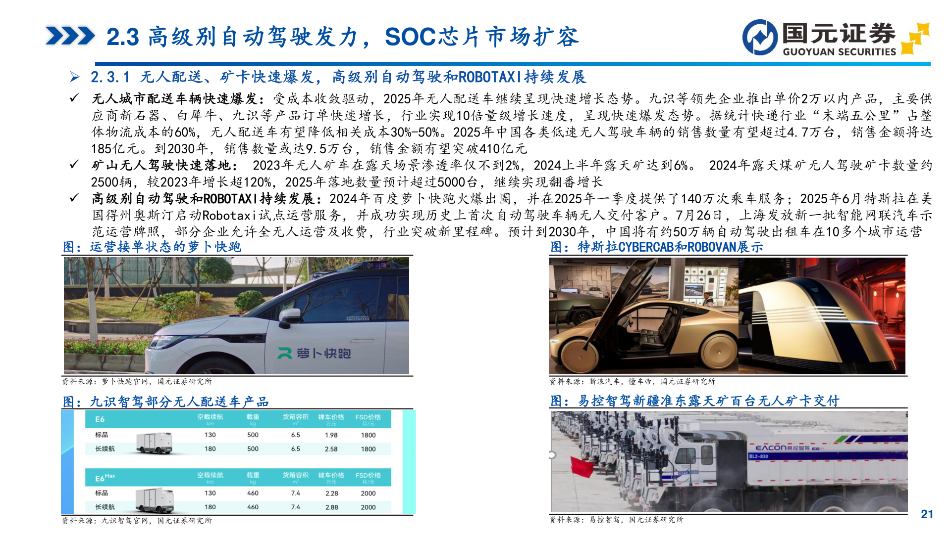 如何了解2.3 高级别自动驾驶发力，SOC芯片市场扩容
