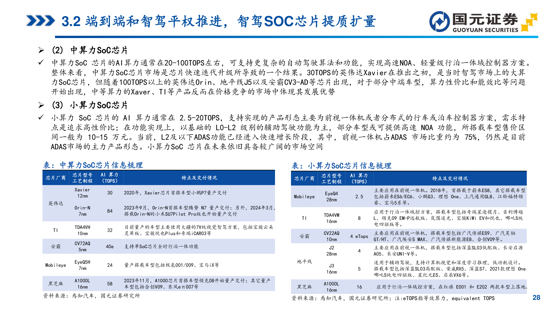 咨询大家3.2 端到端和智驾平权推进，智驾SOC芯片提质扩量