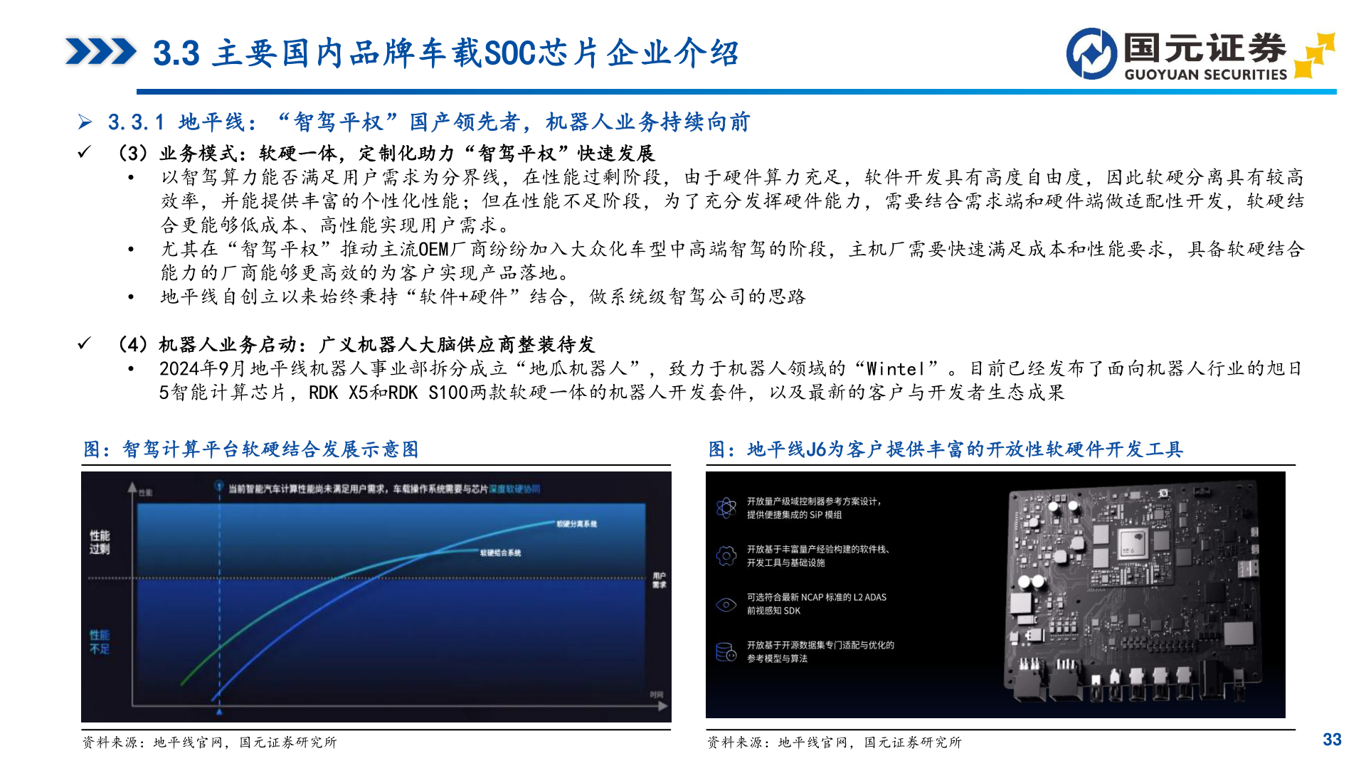 一起讨论下3.3 主要国内品牌车载SOC芯片企业介绍