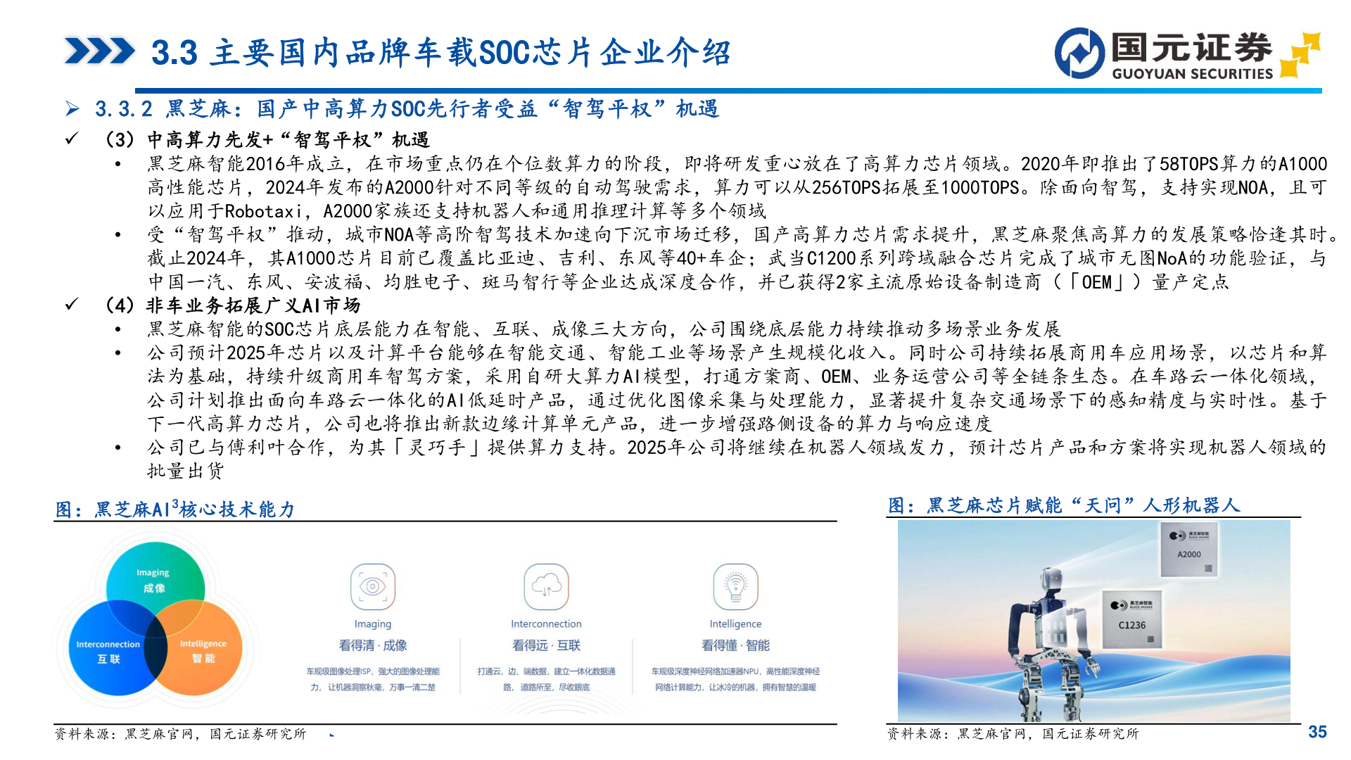 想关注一下3.3 主要国内品牌车载SOC芯片企业介绍