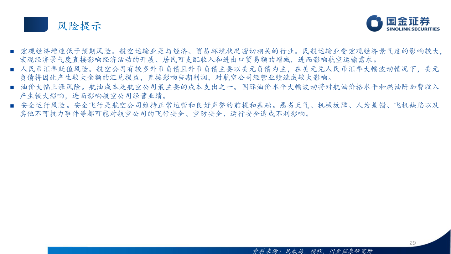 咨询下各位 宏观经济增速低于预期风险。航空运输业是与经济、贸易环境状况密切相关的行业。民航运输业受宏观经济景气度的影响较大，