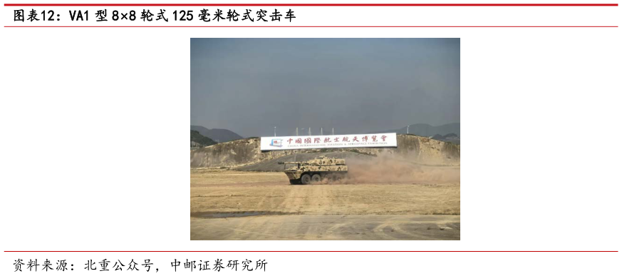 请问一下VA1 型 88 轮式 125 毫米轮式突击车