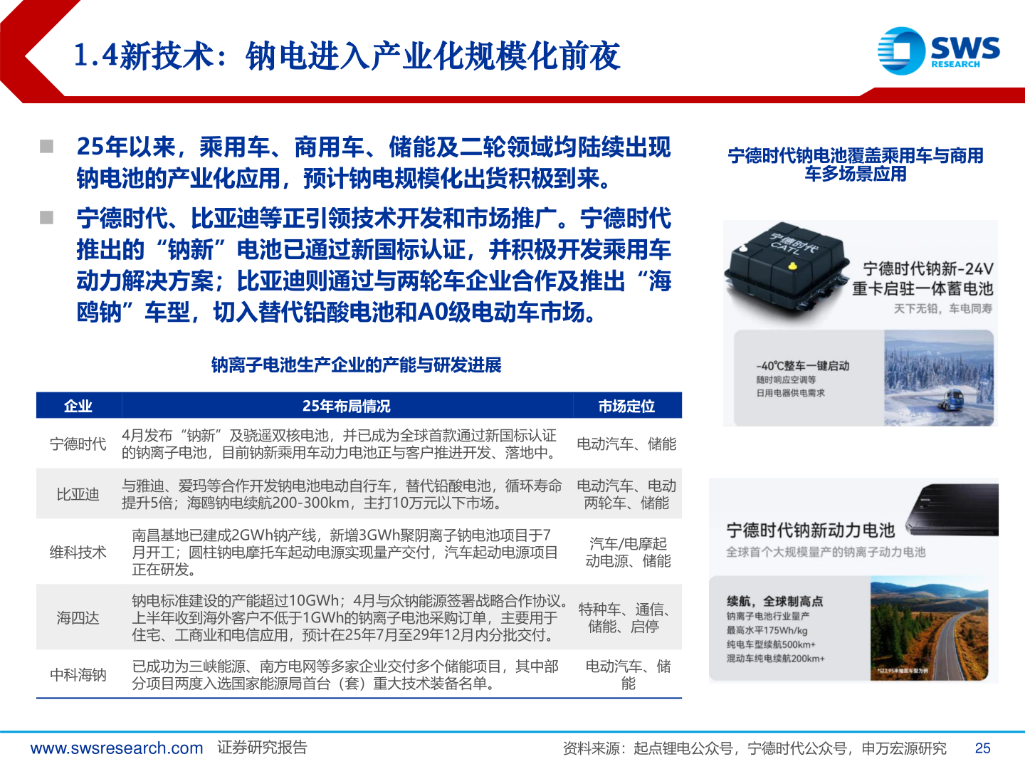 想关注一下1.4新技术：钠电进入产业化规模化前夜