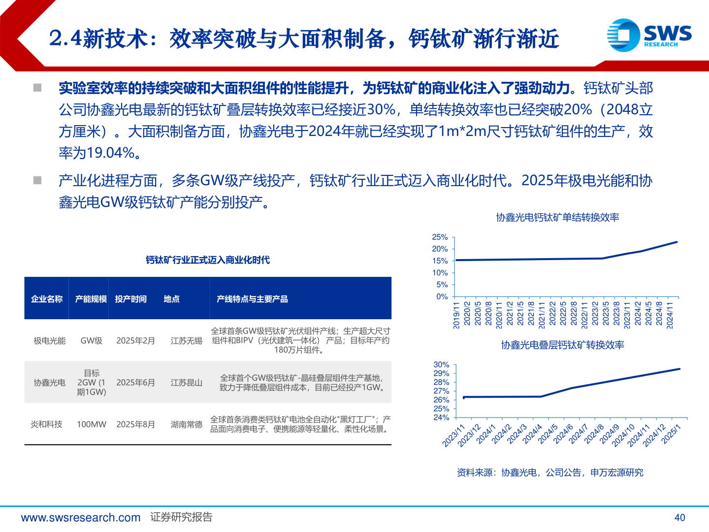 咨询大家2.4新技术：效率突破与大面积制备，钙钛矿渐行渐近