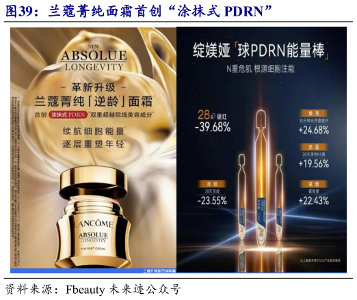 如何看待兰蔻菁纯面霜首创“涂抹式 PDRN”?