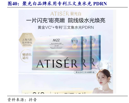 如何才能聚光白品牌采用专利三文鱼水光 PDRN?