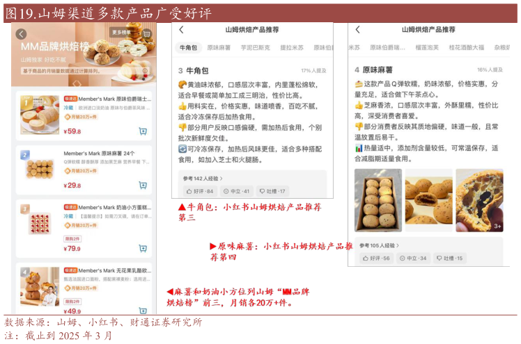 如何解释.山姆渠道多款产品广受好评?