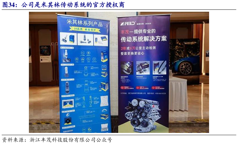 如何才能公司是米其林传动系统的官方授权商